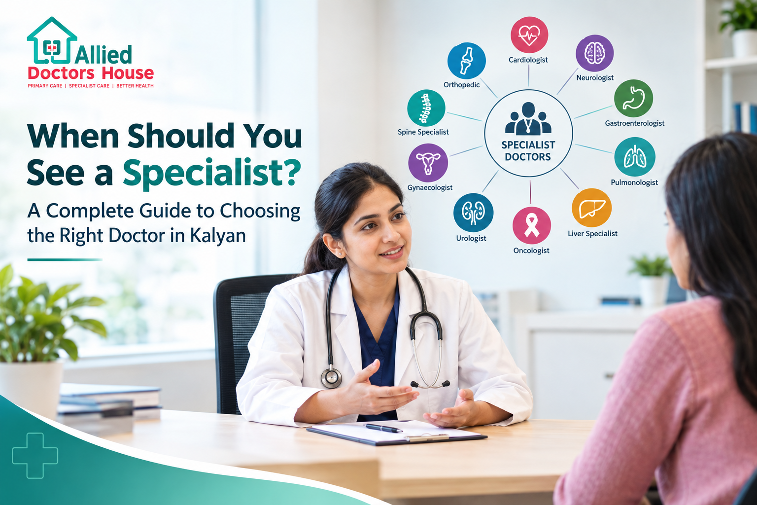 When Should You See a Specialist? A Complete Guide to Choosing the Right Doctor in Kalyan
