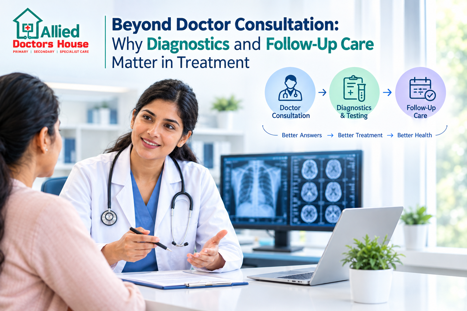 Beyond Doctor Consultation: Why Diagnostics and Follow-Up Care Matter in Treatment